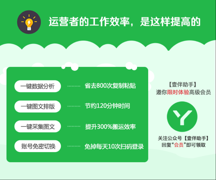 今天,你(nǐ)10w+了吗?揭秘运营(yíng)常用(yòng)的14大神器